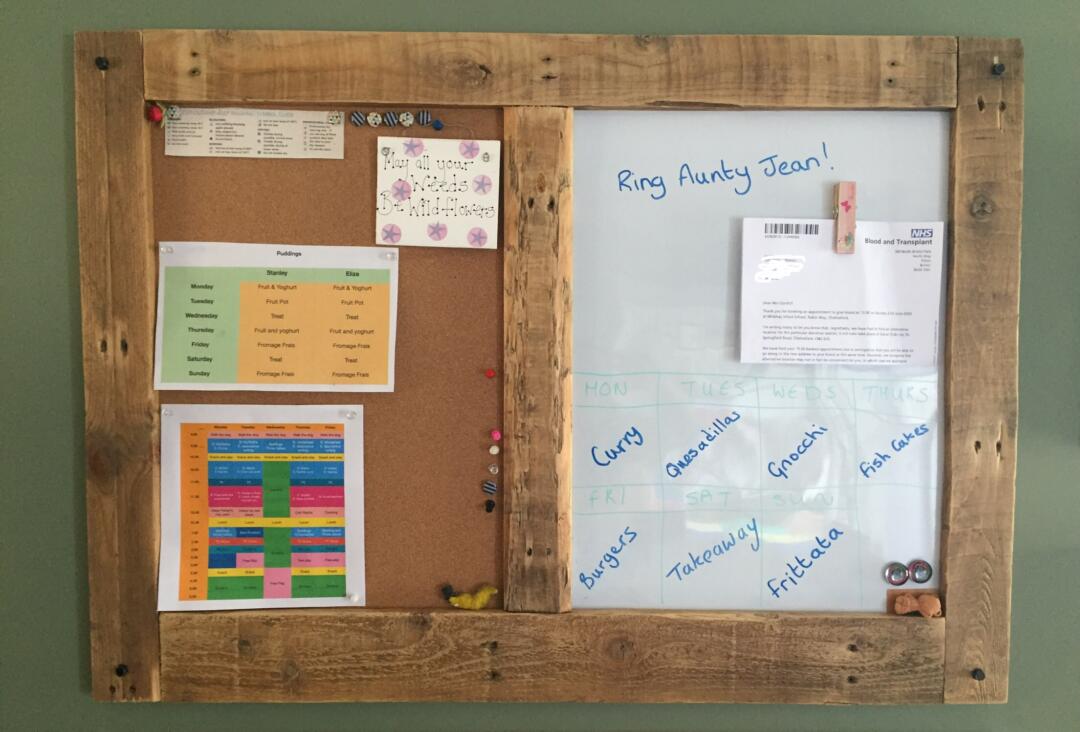 The notice board area where we display timetables, schedules and plans