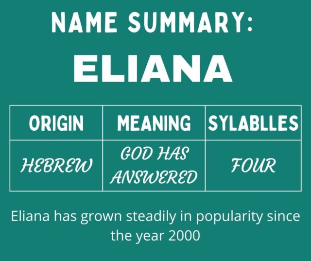 middle-names-for-eliana-130-hand-picked-names