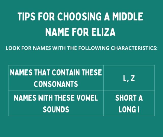 middle-names-for-eliza-more-than-100-ideas-me-them-and-the-others