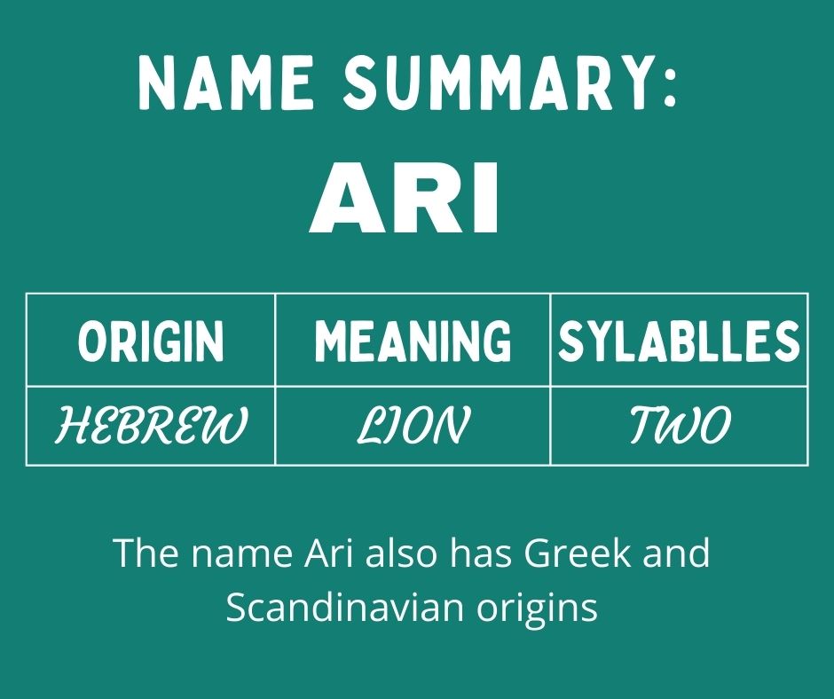 Ar meaning