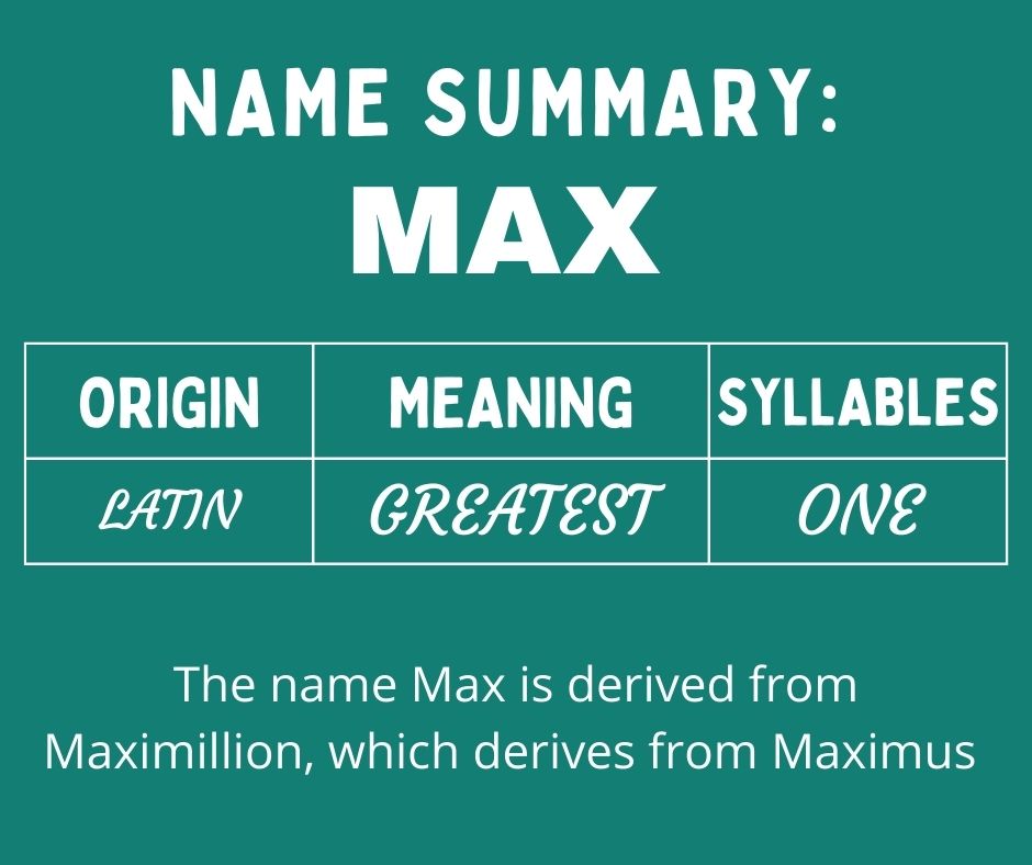 Name Summary-Max