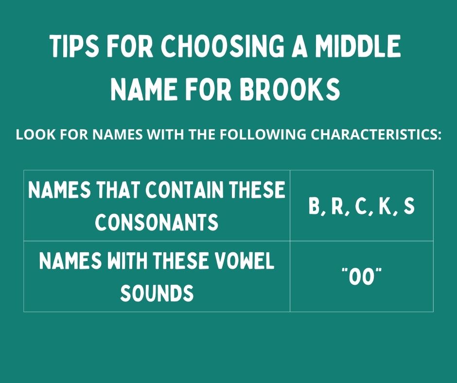 Tip for choosing a middle name-Brooks