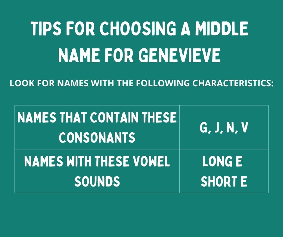 Tip for choosing a middle name-Genevieve