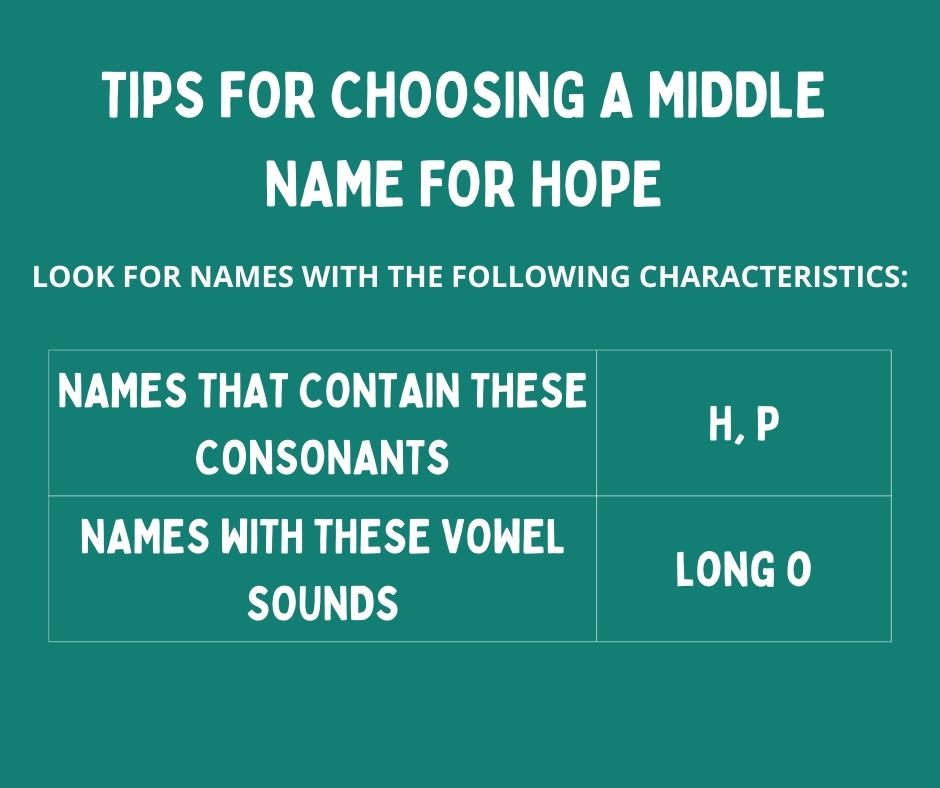 middle-names-for-hope-130-combinations-that-work-well