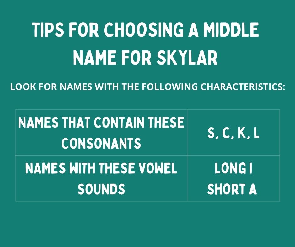 Tip for choosing a middle name-Skylar