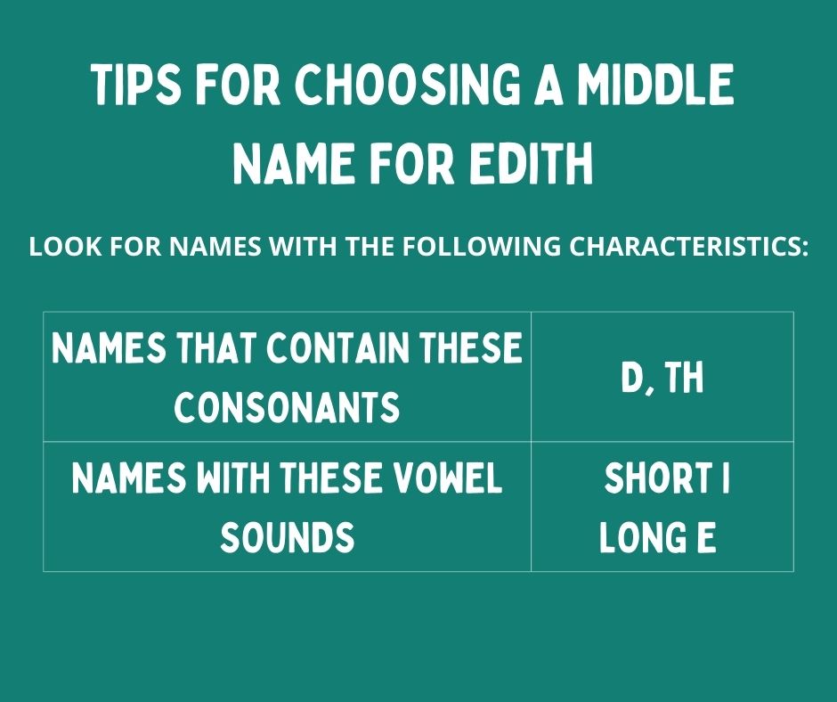 Tip for choosing a middle name-Edith