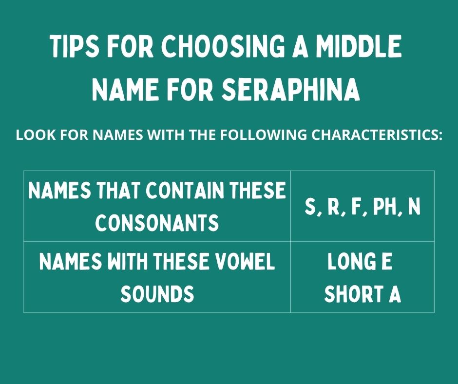 Tip for choosing a middle name-Seraphina