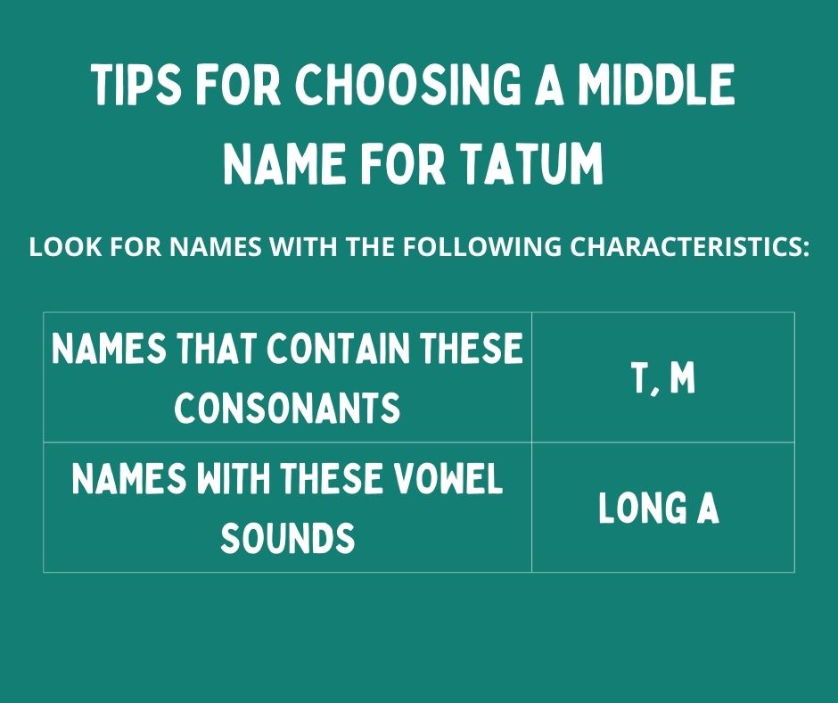 Tip for choosing a middle name-Tatum