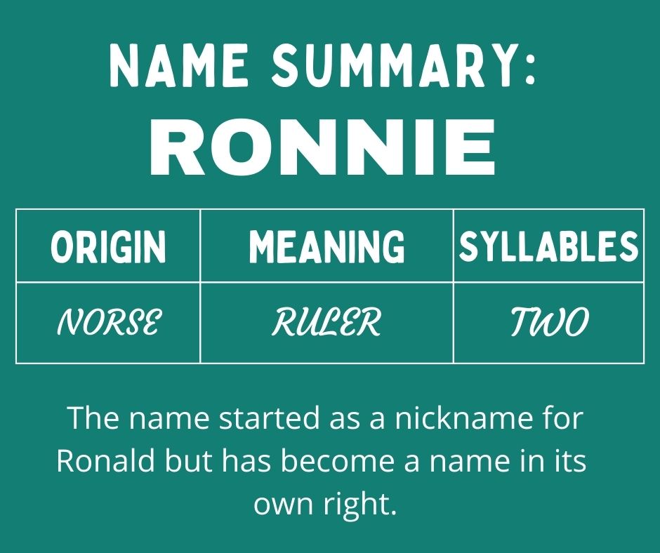 Name Summary-Ronnie