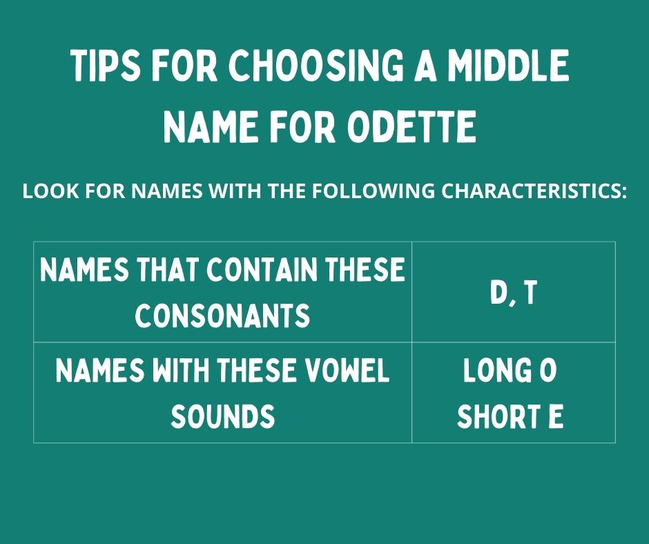 Tip for choosing a middle name-Odette