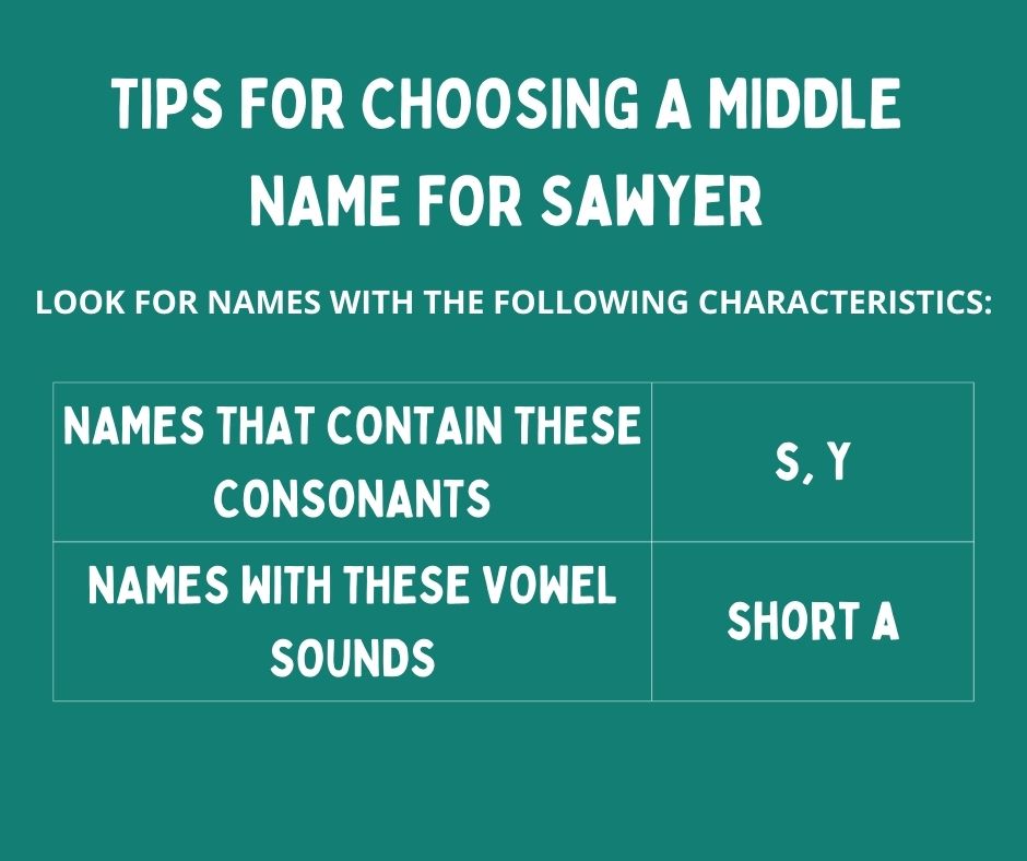 Tip for choosing a middle name-Sawyer