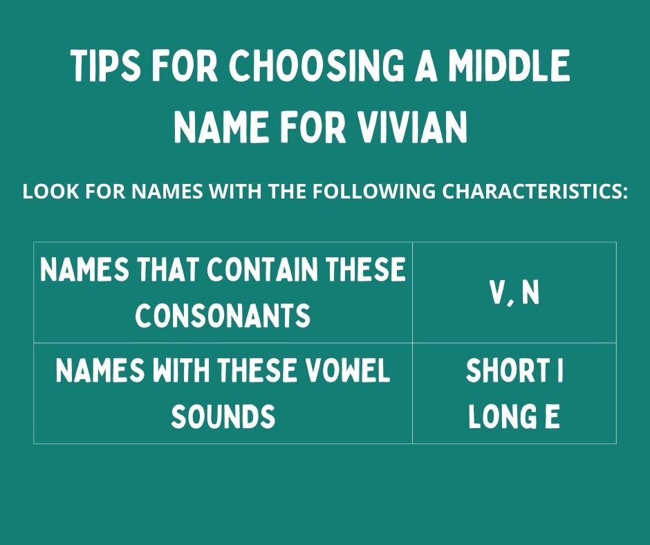 Tip for choosing a middle name-Vivian