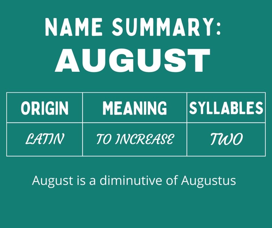 Name Summary-August