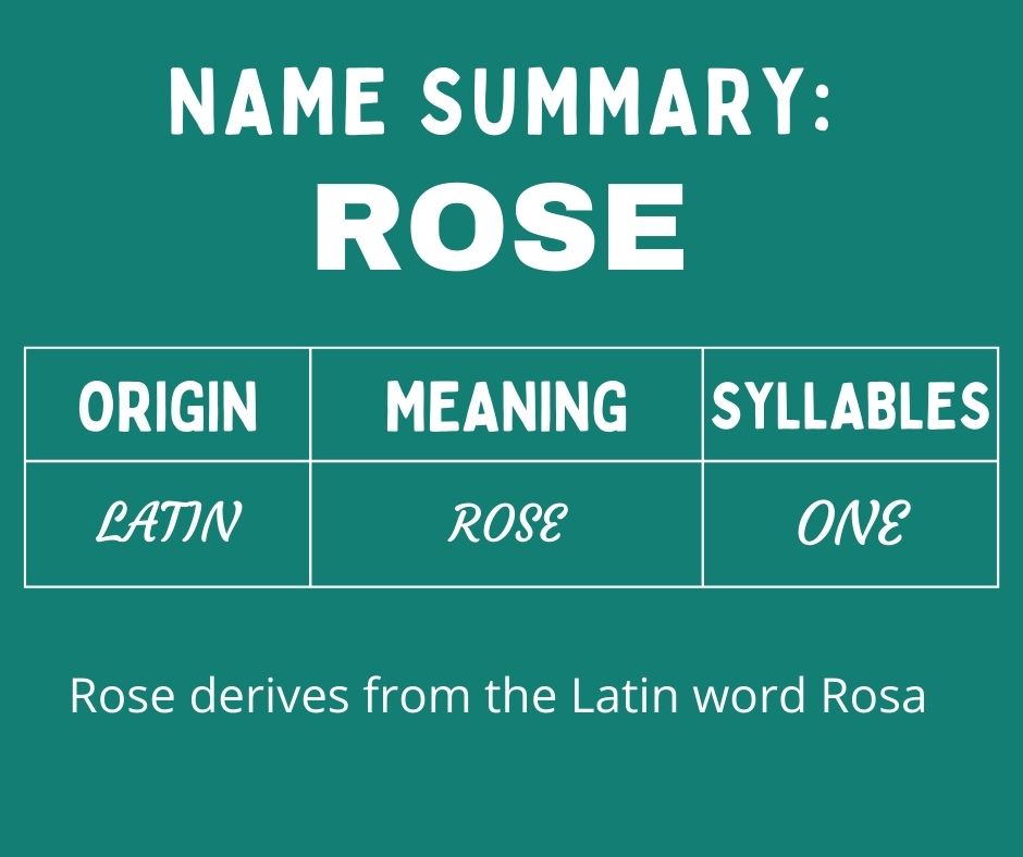 Name Summary-Rose