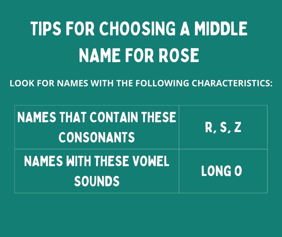 Tip for choosing a middle name-Rose